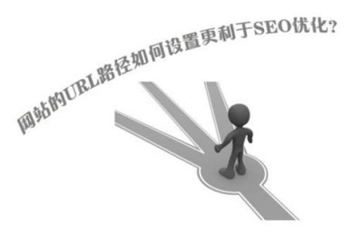 SEO优化浅析之URL路径优化